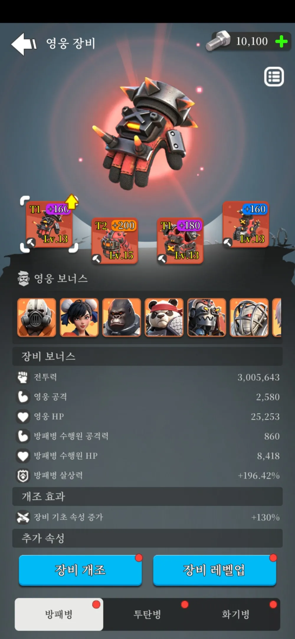 랜드 오브 제일
