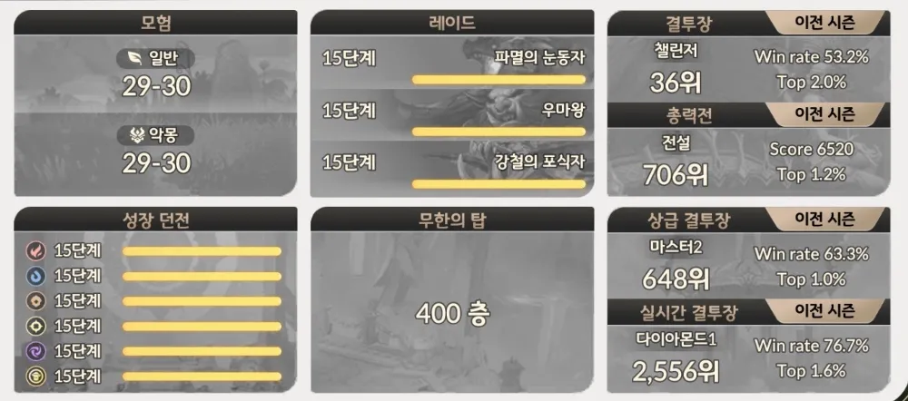 세븐나이츠 리버스