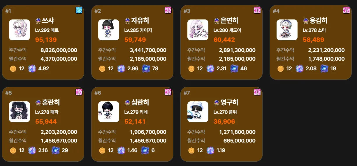 메이플스토리